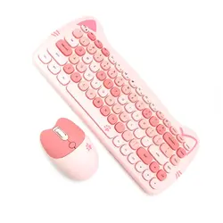 کیبورد و ماوس بی سیم GEEZER مدل CAT