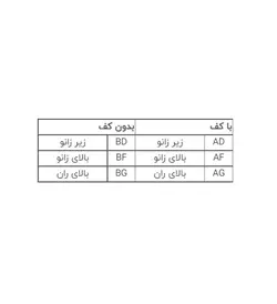 خرید جوراب واریس BG (سایز بندی)مایاسان با بهترین قیمت (15 خرداد)