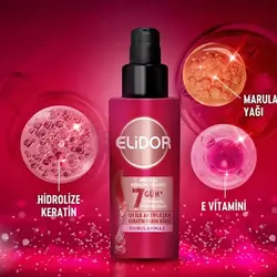 کرم مو الیدور کراتین تراپی حجم 90 میلی - فروشگاه جان به به