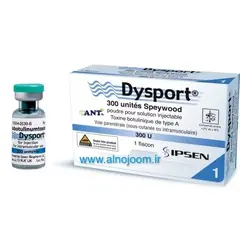 بوتاکس دیسپورت