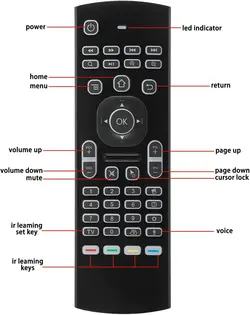 ریموت ایر ماوس مدل Mx3 Backlight