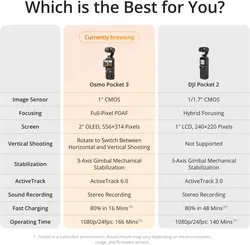 دوربین فیلمبرداری دی جی آی Osmo Pocket 3 Creator Combo