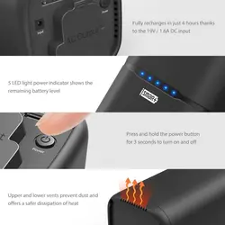 شارژر همراه راوپاور مدل RP-PB054 ظرفیت 20100 میلی آمپرساعت