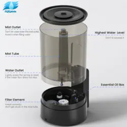 بخور سرد M510