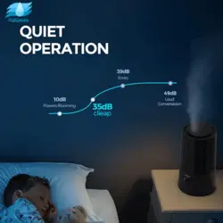 بخور سرد M510