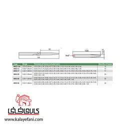 فیلر اینسایز 20 تیغ از 0.05 تا 1 میلی‌متر مدل 20-4602