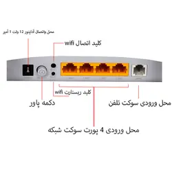 مودم خط تلفن +TP-Link 8961n ADSL2