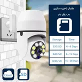 دوربین چرخشی نصب آسان