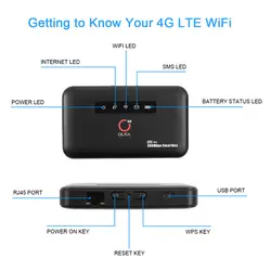 مودم 3G/4G قابل حمل اولاکس مدل MF6875 - ديجي شايان