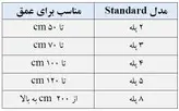 نردبان پله استخر ایمکس مدل STANDARD NSL815-S