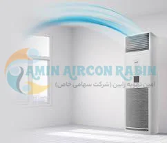 کولرگازی ایستاده گرین (ON/OFF-R410-T3) ظرفیت (60000)