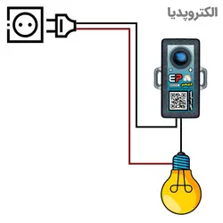 سوئیچ مخفی لمسی خودرو مدل EP104