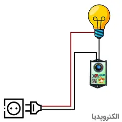 سوئیچ مخفی لمسی خودرو مدل EP105