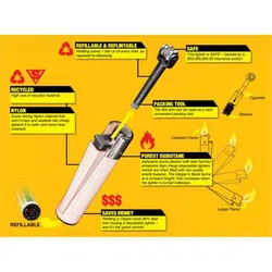 فندک فلزی کلیپر clipper