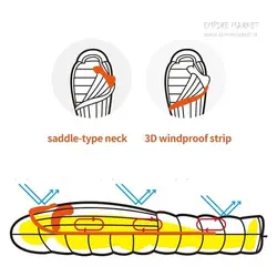 کیسه خواب ضدآب ماموت mammut