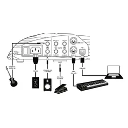 سینتی سایزر آنالوگ موگ Moog Subsequent 25