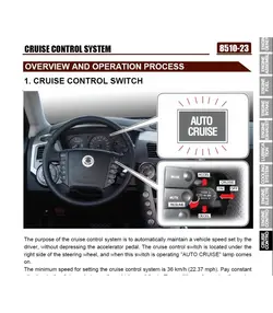 فایل های تعمیر و نگه داری خودرو های کمپانی سانگ یانگ