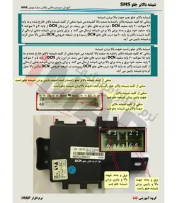 پک آموزشی سیستم های مالتی پلکس iMAP