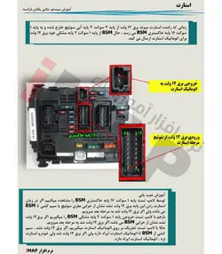 پک آموزشی سیستم های مالتی پلکس iMAP