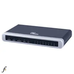 گیت وی گرنداستریم مدل GXW4108 با 8 پورت FXO - فانوس
