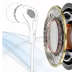 هندزفری سیم دار پلاتینا PLATINA PH09