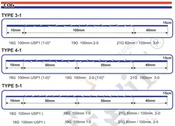 نخ لیفت مدل (Cog Screw 12D)کاگ اسکرو  سایز 19G-100mm شرکت میدیلیفت هلند