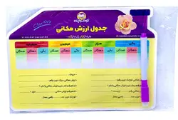 جدول ارزش مکانی کودک