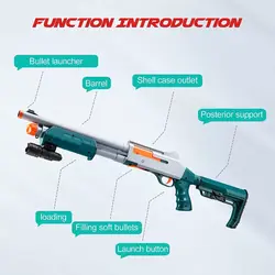 تفنگ شاتگان پوکه پران سایز بزرگ دوربین دار M 870