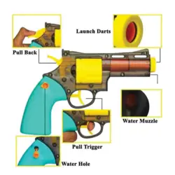 تفنگ کلت تیر اسفنجی آبپاش دو کاره
