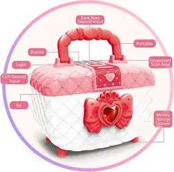 گاوصندوق رمزدار اثر انگشتی موزیکال دخترانه