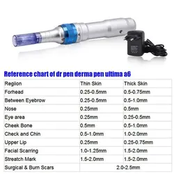 دستگاه دکترپن میکرونیدلینگ مدل A6 دکتر پن derma pen A6 Dr.pen microneedling - فروشگاه ققنوس
