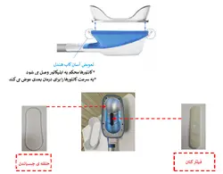 خرید و قیمت دستگاه لاغری کرایو لیپو لیزر360 درجه  ققنوس شاپ.