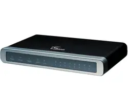 گیت وی گرنداستریم مدل GXW 4108 - فروشگاه تک تلکام