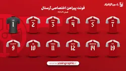 فونت پیراهن اختصاصی آرسنال 2020
