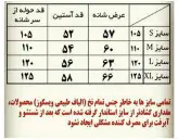 حوله پالتویی ابراهیمی حوله یزدی تن پوش ابراهیمی نخی حوله تنپوش خانه سلام