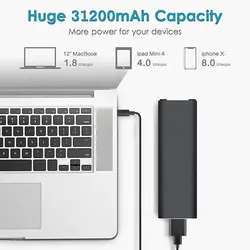 پاور استیشن RSOEWXN 31200MAh