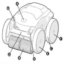 جاروی رباتیک استخر زودیاک مدل RA-6900-iQ
