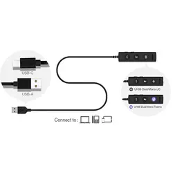 هدست یالینک مدل UH36Dual