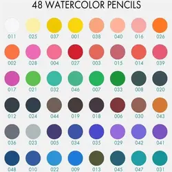 انبر ماهیگیری N1