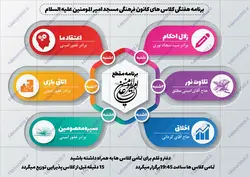 پوستر و تراکت لایه باز برنامه هفتگی کلاس های کانون psd