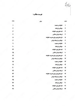 کتاب لایه باز فرهنگی مذهبی فتوشاپ و ایندیزاین