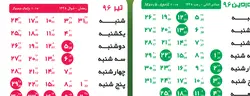 فایل تقویم دیواری لایه باز کودک psd