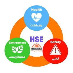 دانلود پاورپوینت انتخاب پیمانكاران صنعت سدسازی بر اساس ارزیابی ریسک های  ‏HSE‏ (مورد مطالعه  سد داریان شهرپاوه)‏