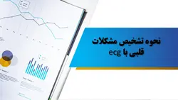 دانلود پاورپوینت نحوه تشخیص مشکلات قلبی با ecg