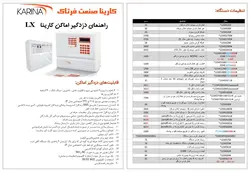 دزدگیر اماکن کارینا مدل lx-f - گروه فنی مهندسی پارسیان تکنیک