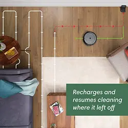 جارو رباتیک آی روبات مدل رومبا iRobot Roomba i1