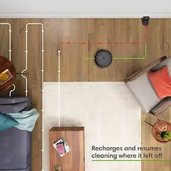 جارو رباتیک آی روبات مدل رومبا Irobot Roomba I3