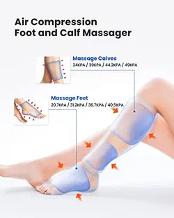 ماساژور پا مدل RENPHO Leg Massager for Circulation and Relaxation