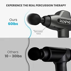 ماساژور افنگی دستی RENPHO Percussion Massage Gun