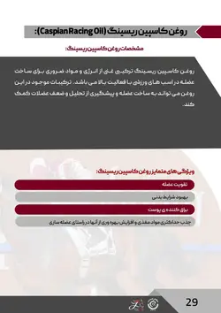 روغن عضله ساز اسب کاسپین‌ ریسینگ – Caspian Racing